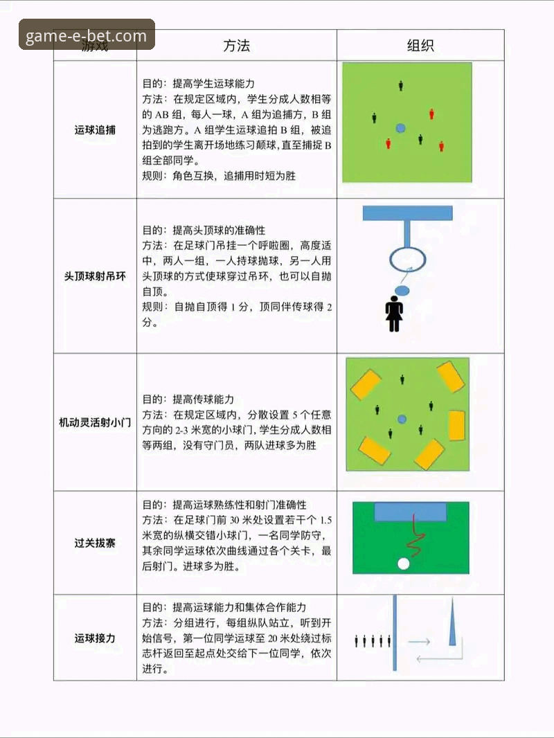 最新bet体育新手教程 新手必看:如何快速掌握最新bet体育平台的操作技巧?